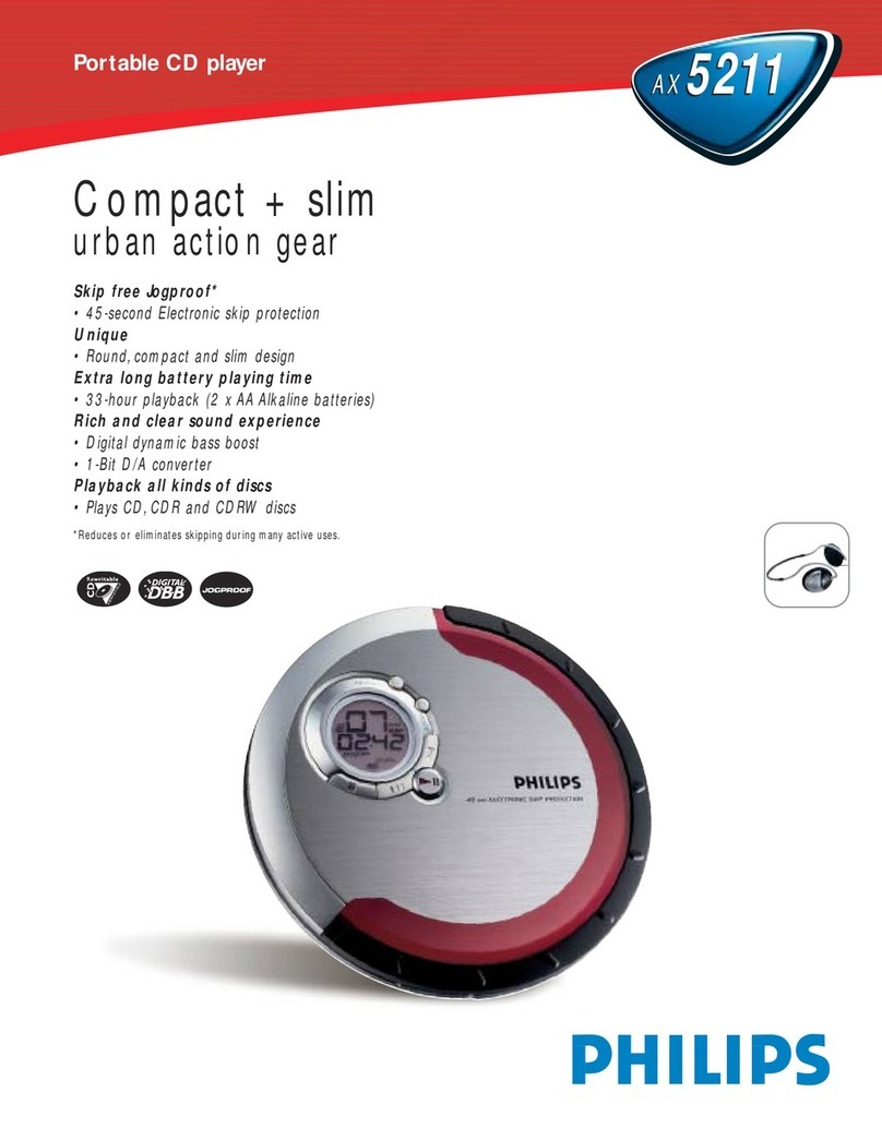Philips AX5211 User manual
