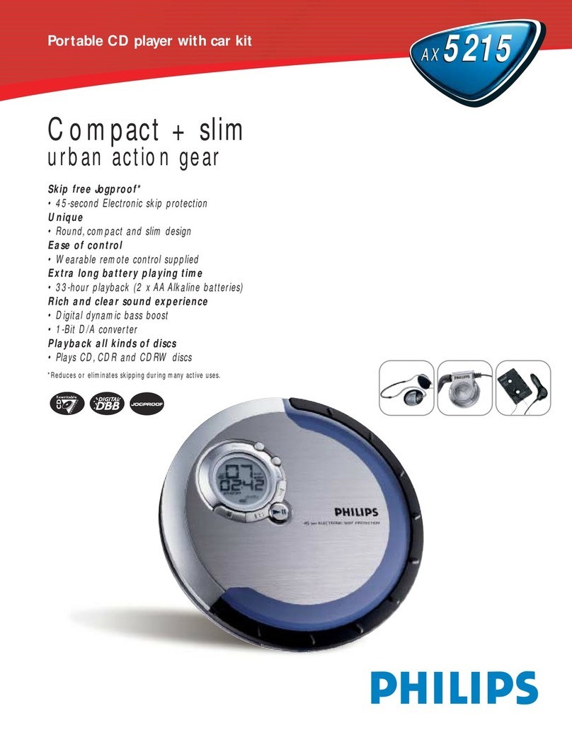 Philips AX5215 User manual