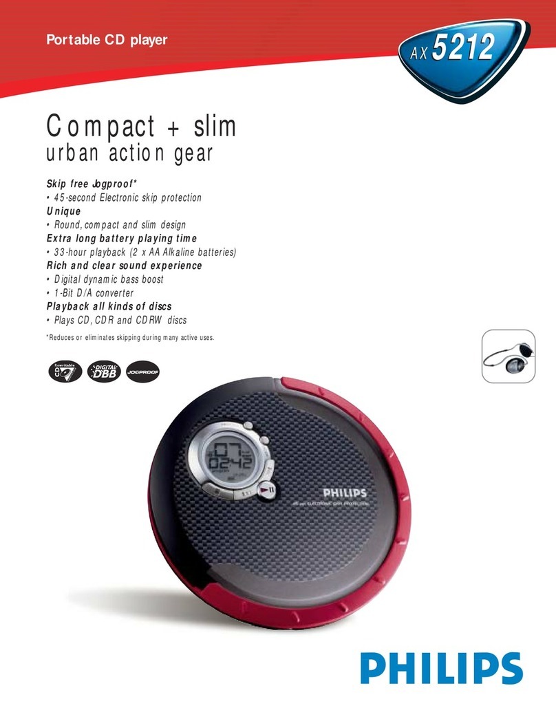 Philips AX5212 User manual