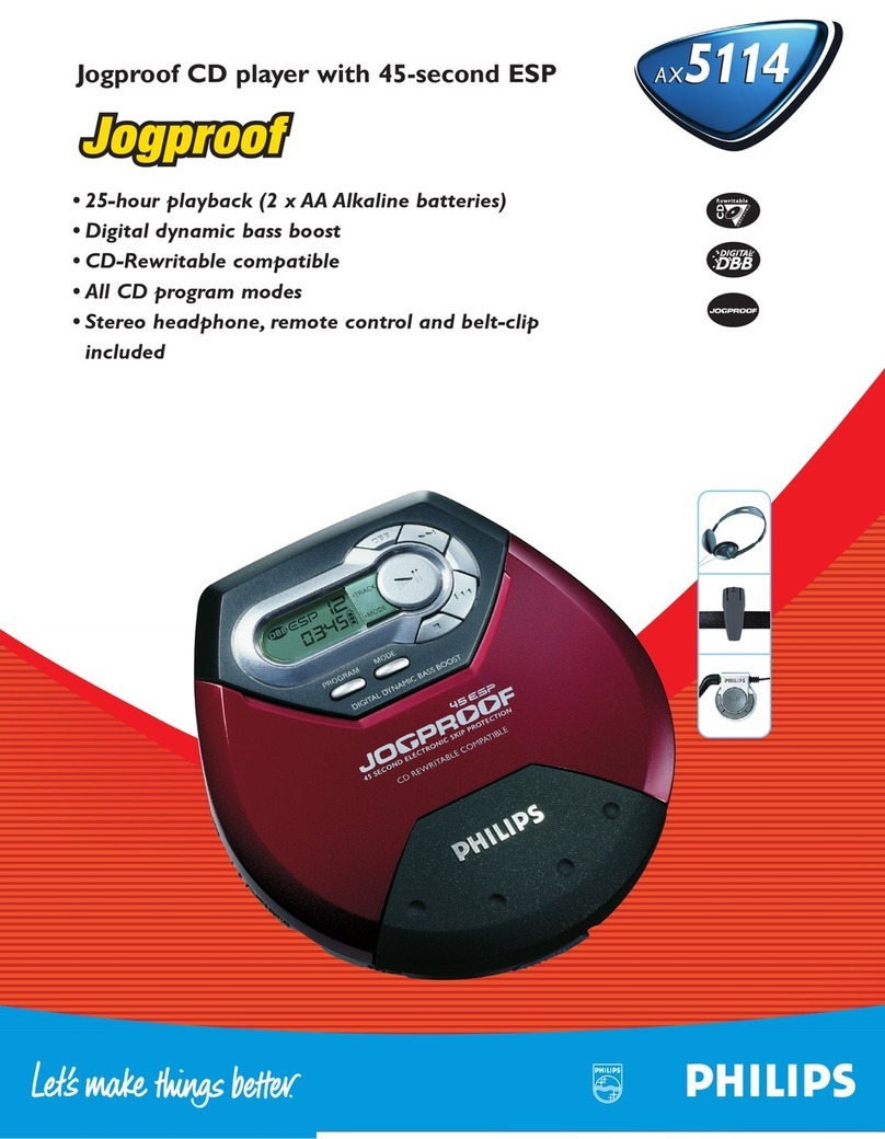Philips Jogproof AX5114 Specifications