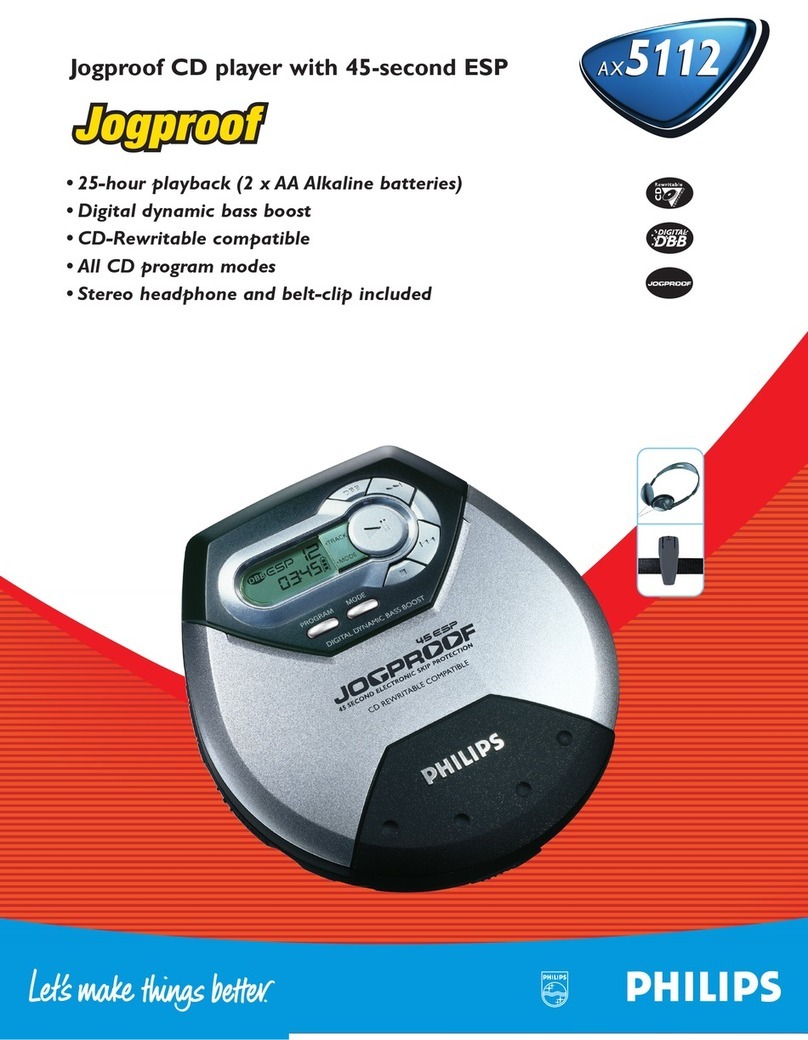Philips Jogproof AX5112 User manual
