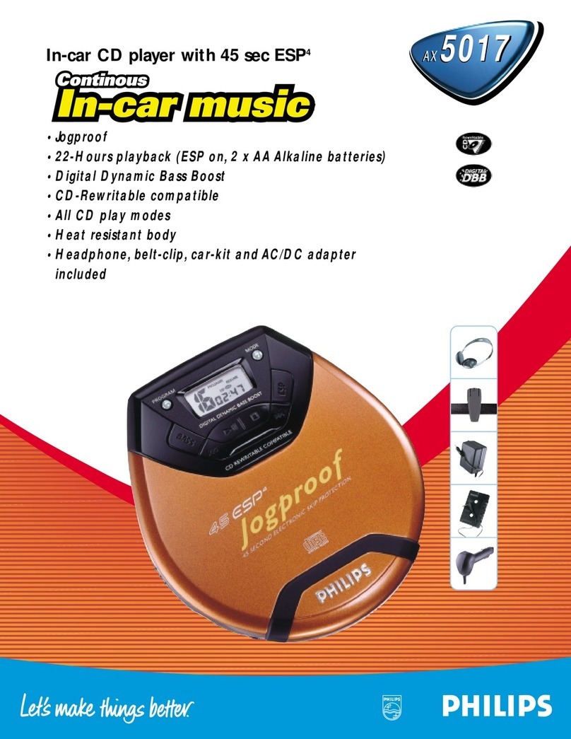 Philips AX5017 User manual