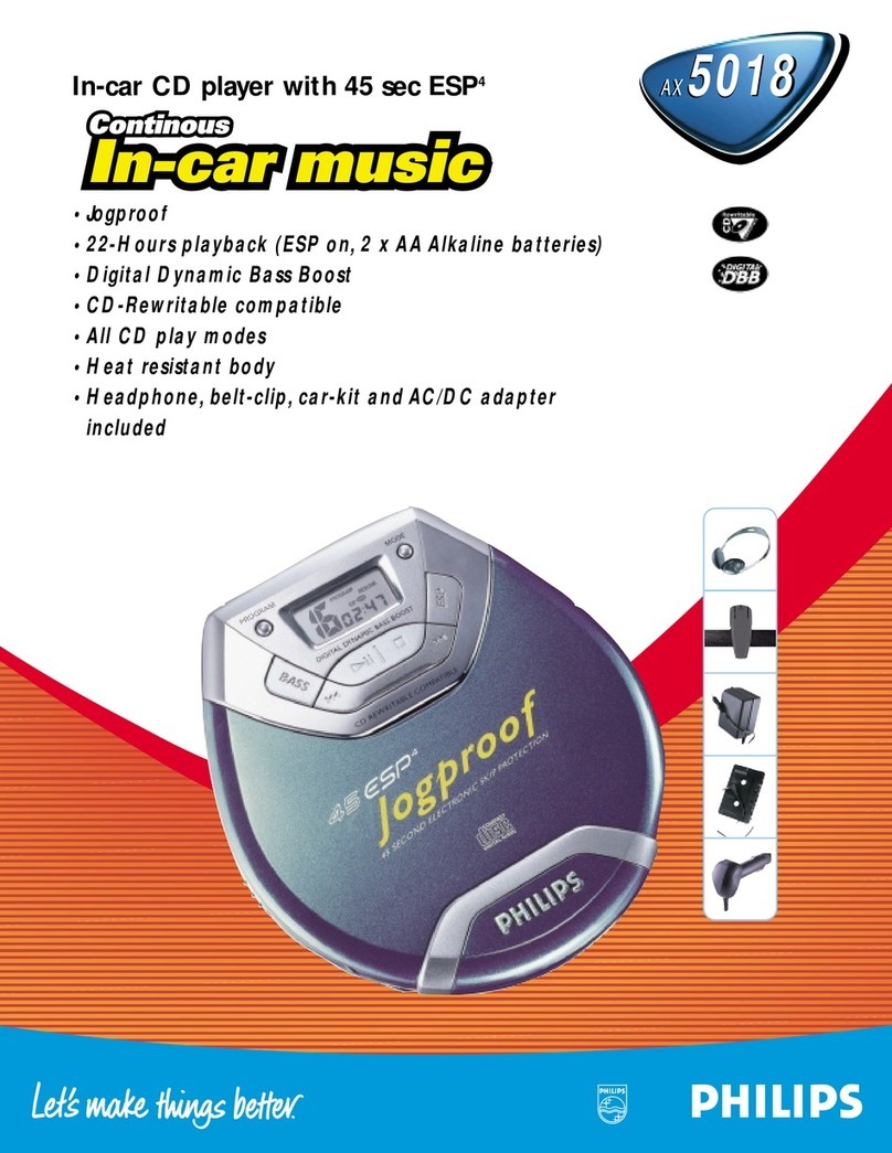 Philips AX5018 User manual Philips AX5018 User manual