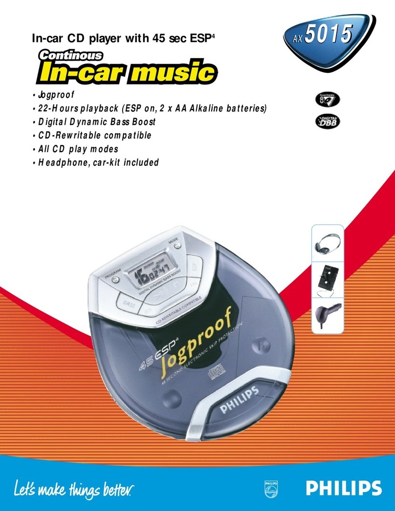 Philips AX5015 User manual Philips AX5015 User manual