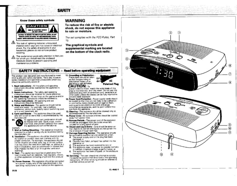 Philips AJ3280 - annexe 2 User manual