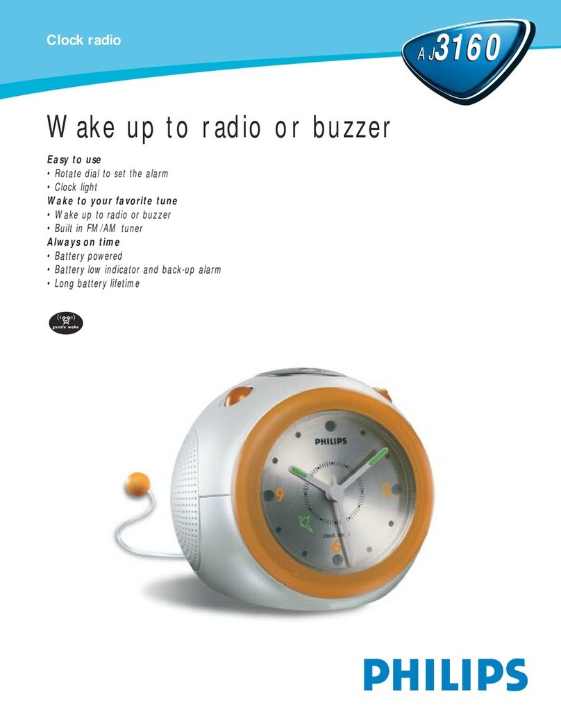 Philips AJ3160 User manual