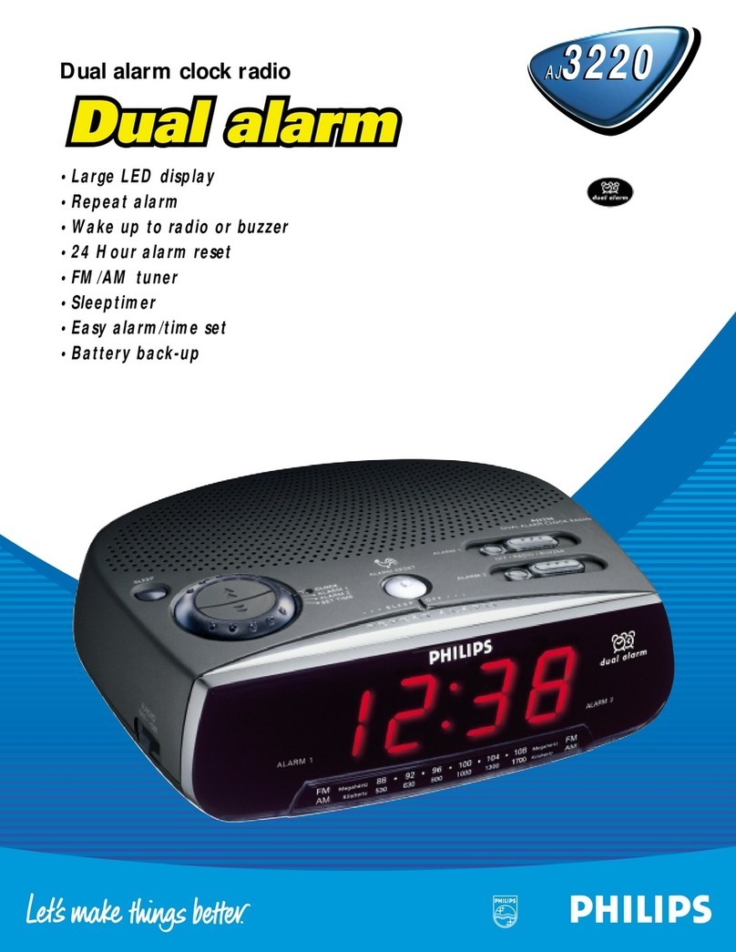 Philips AJ3220 User manual