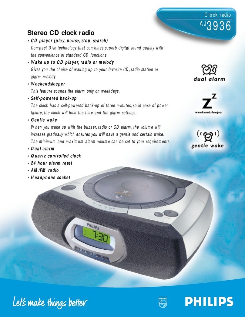 Philips AJ 3936 User manual