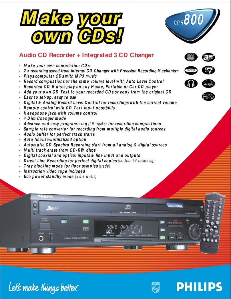 Philips CDR-800 User manual