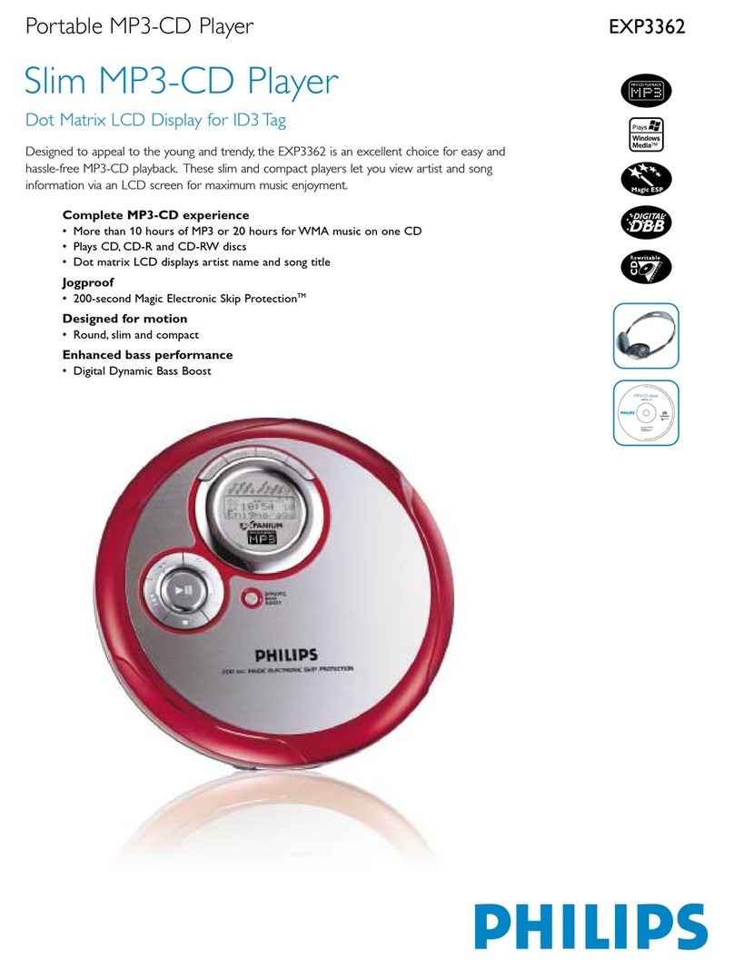 Philips EXP3362 User manual