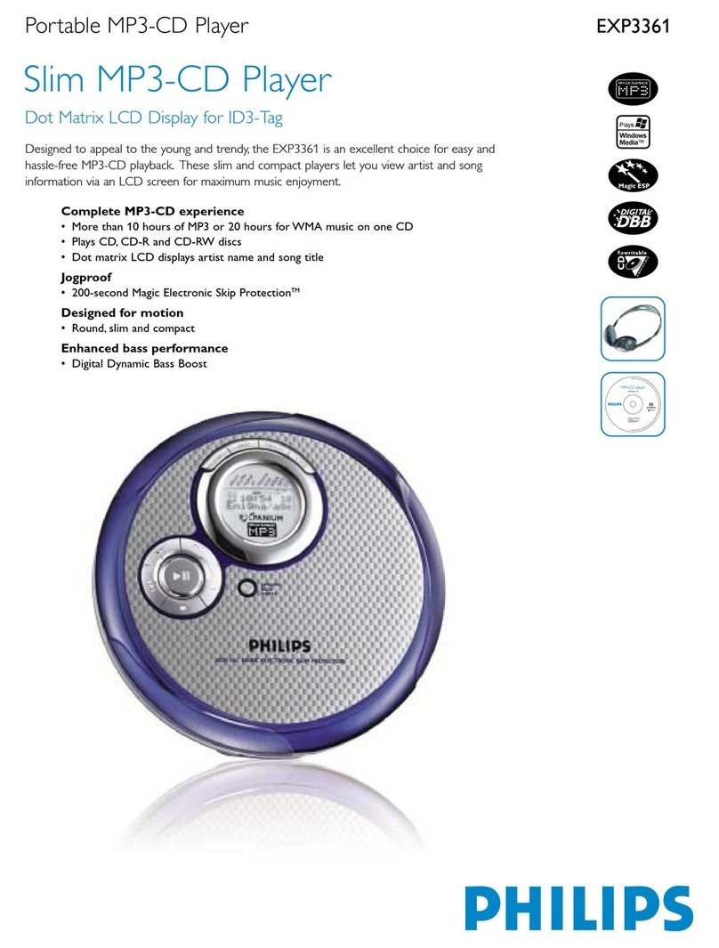 Philips EXP3361 User manual
