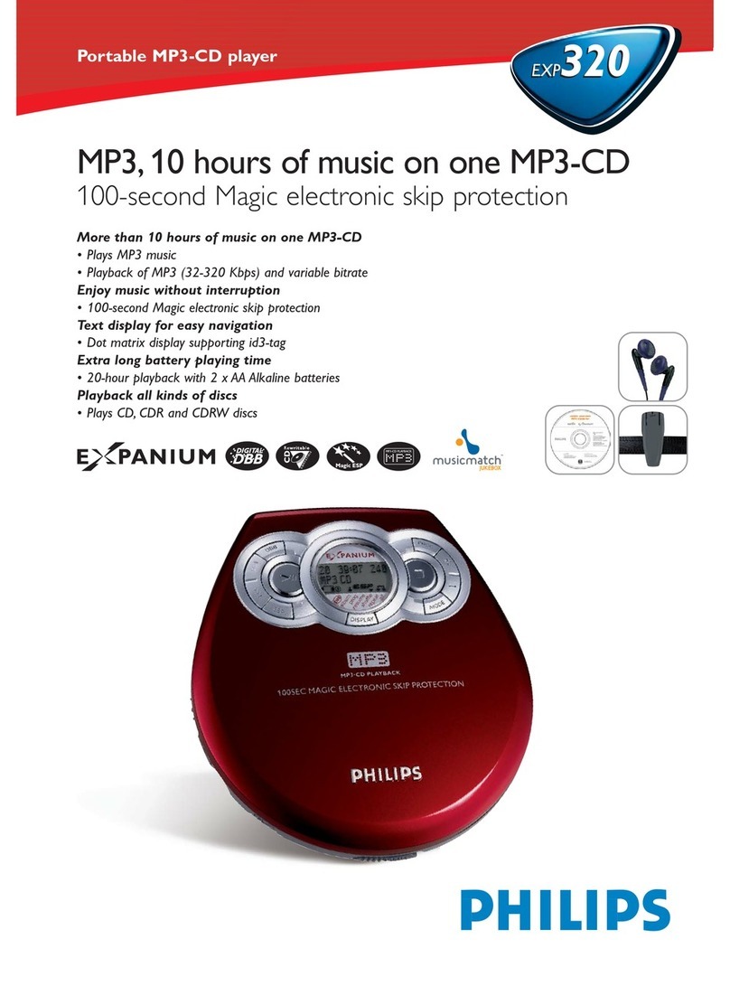 Philips EXP320 Specifications