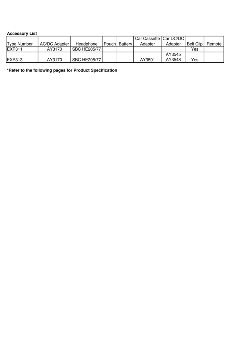 Philips EXP311 User manual