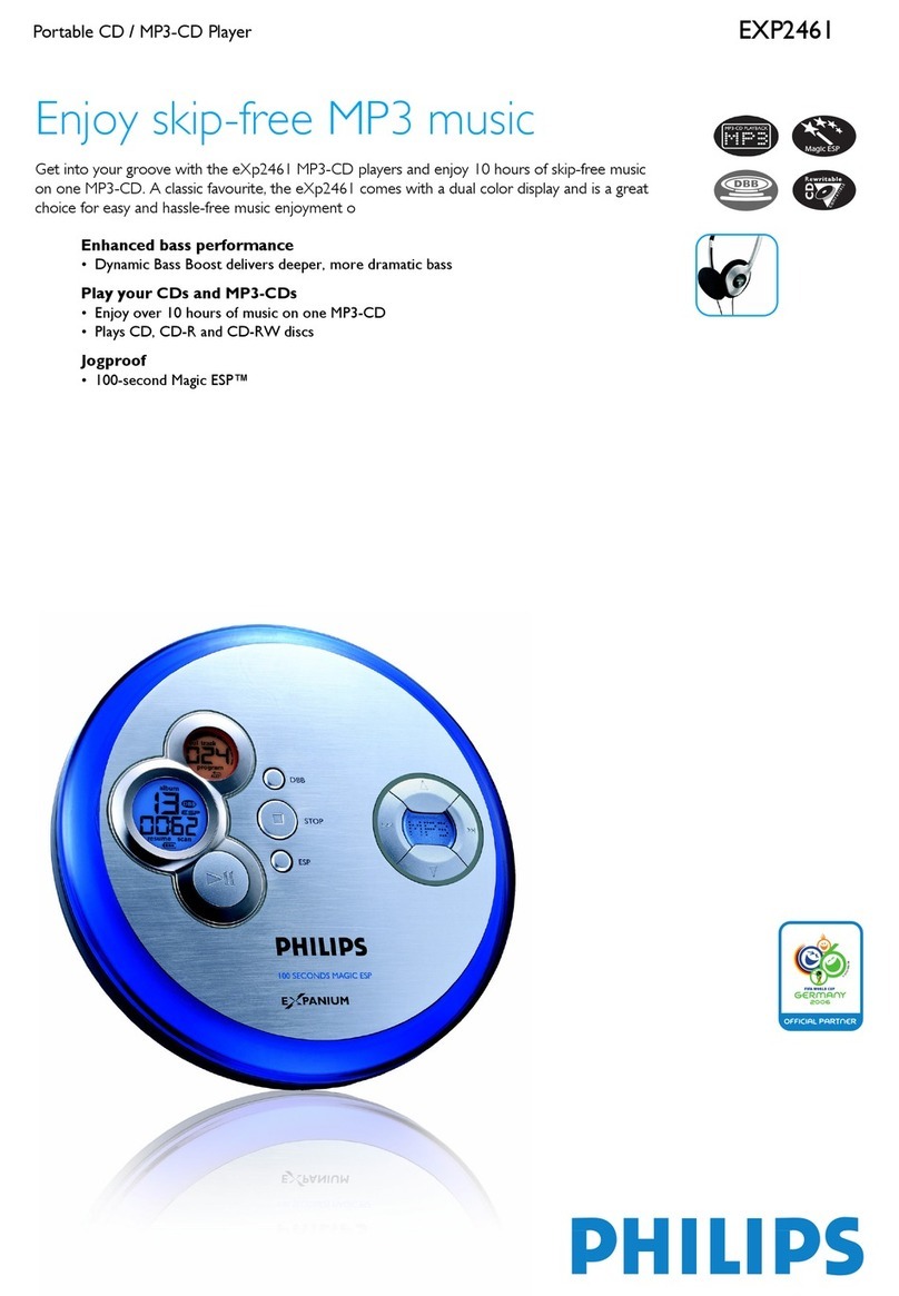 Philips EXP2461 Expanium Specifications