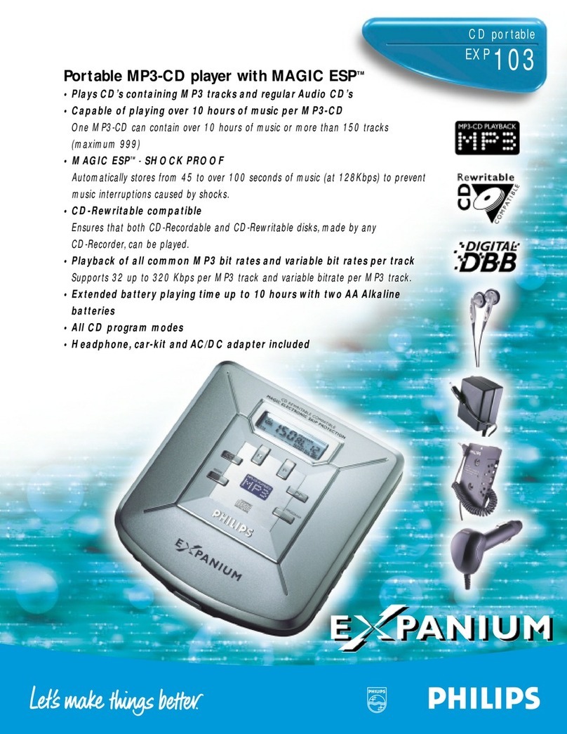 Philips Expanium EXP 103 Specifications