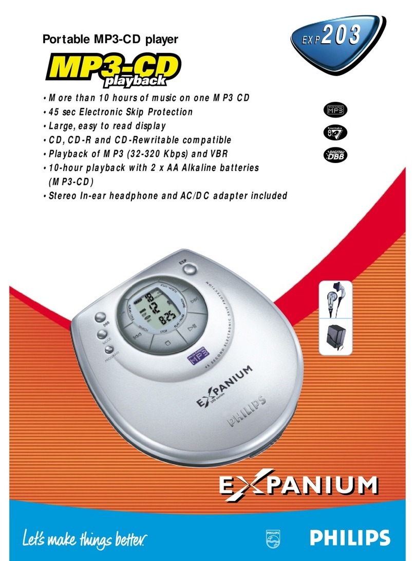 Philips Expanium EXP 203 User manual