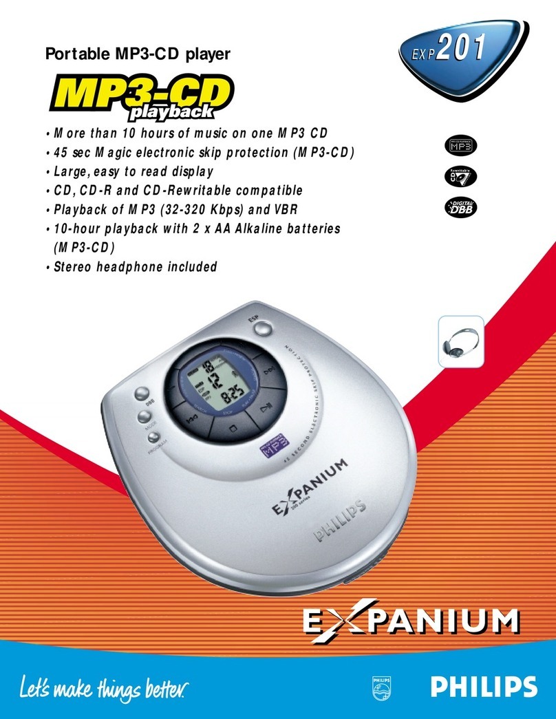 Philips Expanium EXP 201 User manual