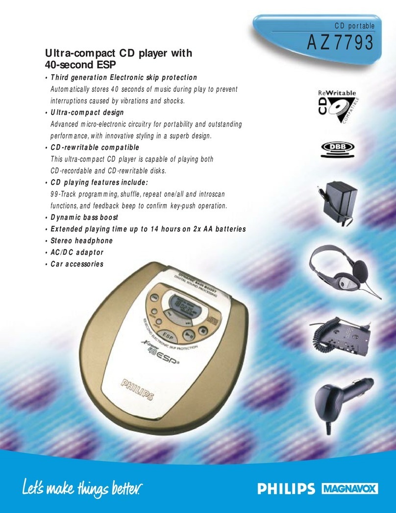 Philips AZ7793 User manual