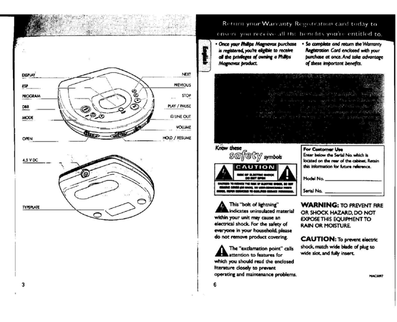 Philips AZ7381 User manual