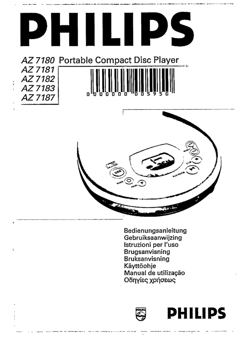 Philips AZ 7180 Instructions for use