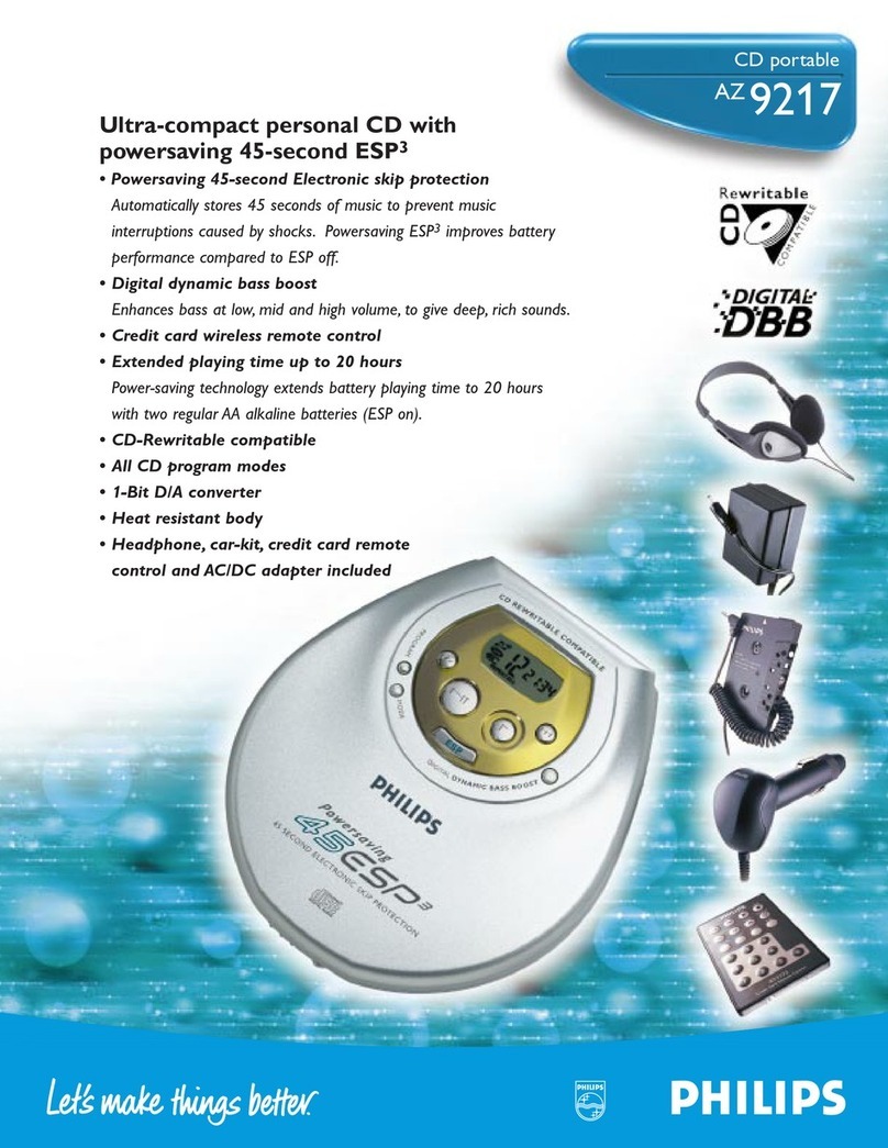 Philips AZ9217 Specifications