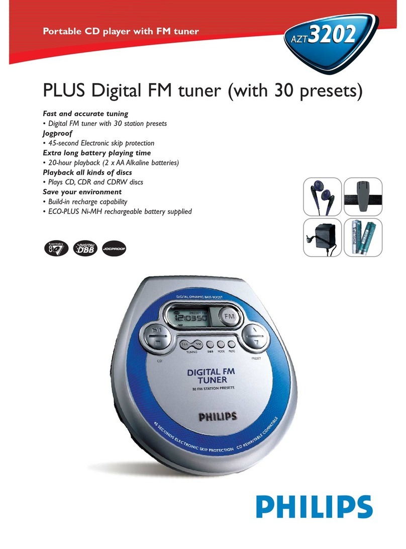 Philips AZT3202 Product information