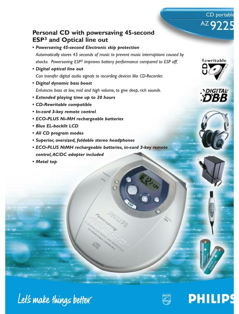 Philips AZ9225 User manual