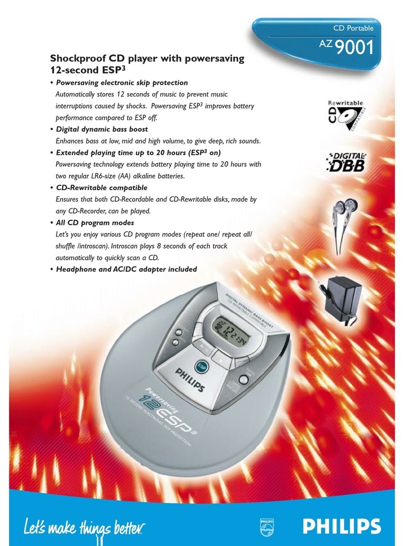 Philips AZ9001 User manual Philips AZ9001 User manual