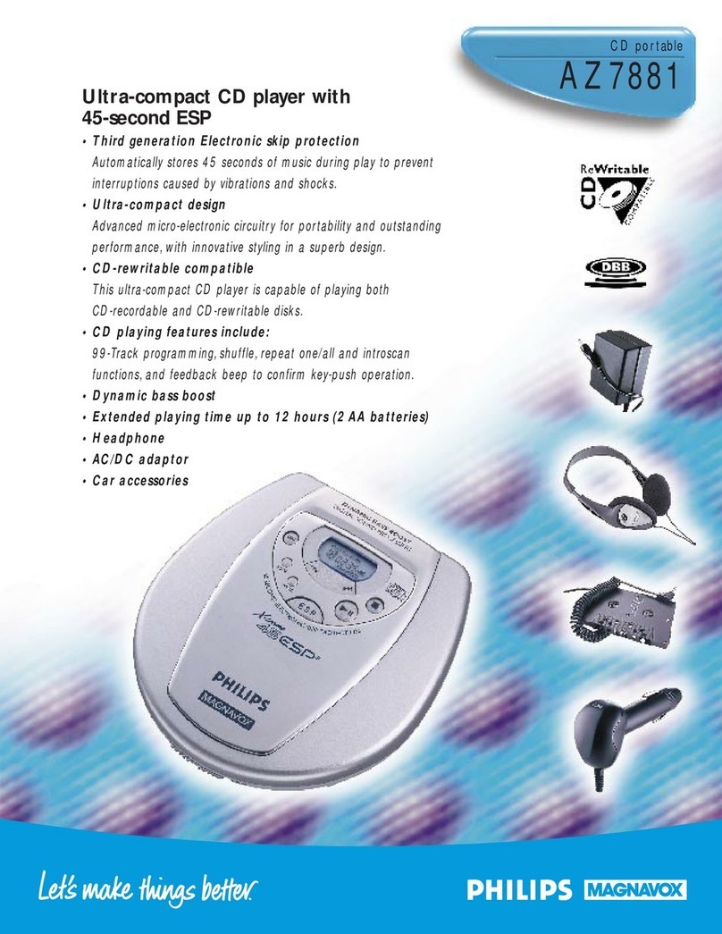 Philips AZ7881 User manual