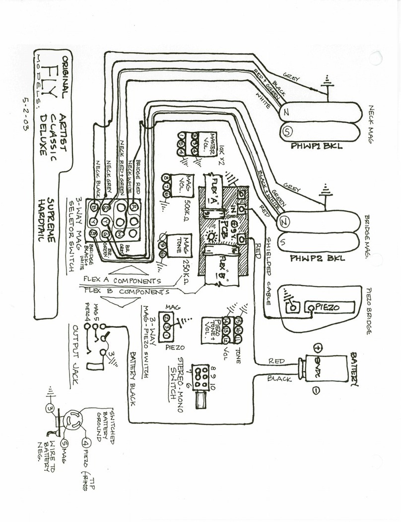 Parker Fly Specifications