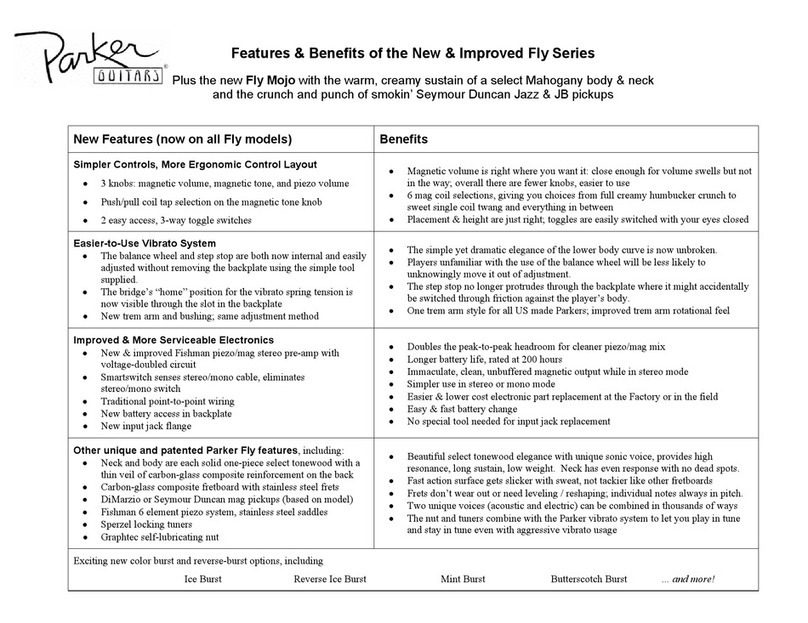 Parker Fly User manual