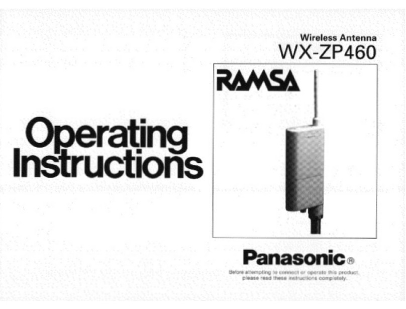 Panasonic Ramsa WX-ZP460 User manual Panasonic Ramsa WX-ZP460 User manual