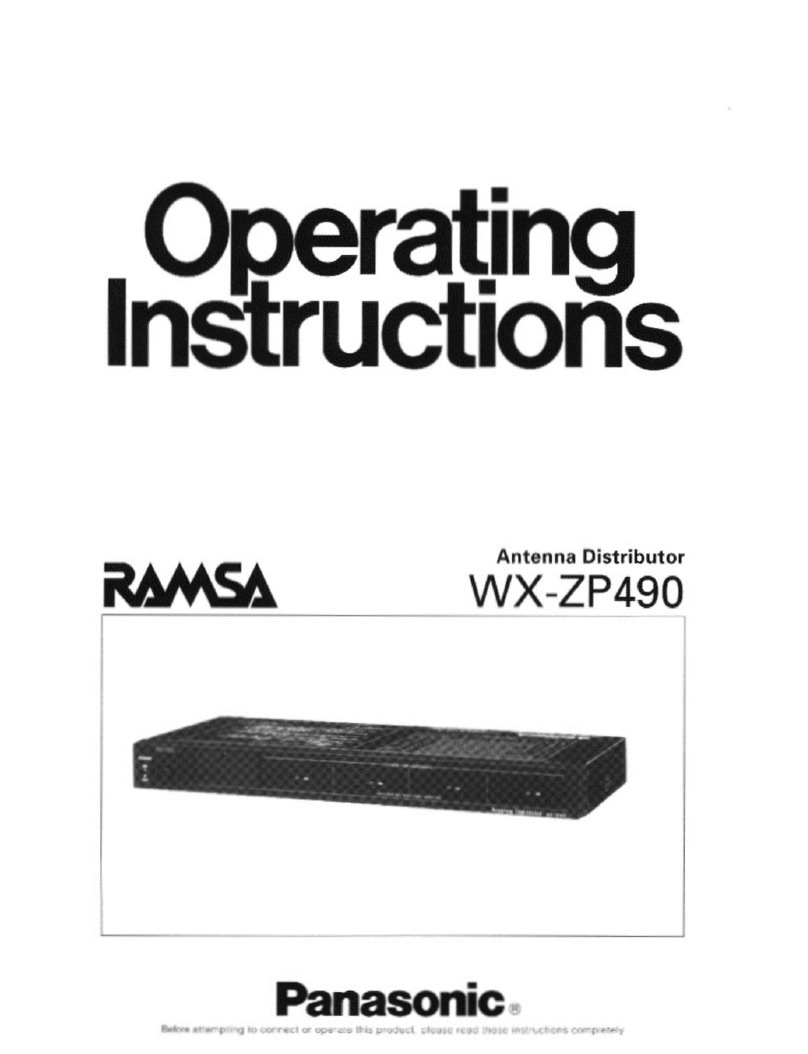 Panasonic Ramsa WX-ZP490 User manual