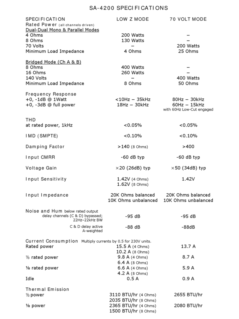 Peavey SA 4200 Specifications