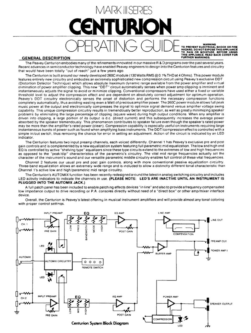 Peavey Mark III Series Centurion User manual