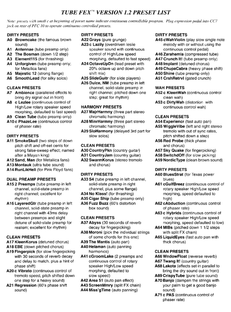 Peavey TubeFex User manual