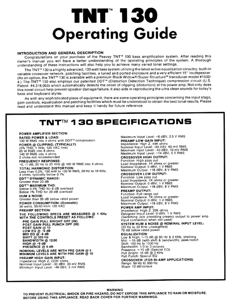Peavey TNT 130 User manual
