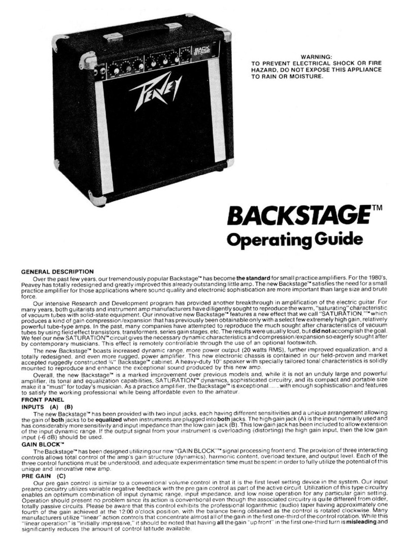 Peavey Backstage Chorus 208 User manual Peavey Backstage Chorus 208 User manual