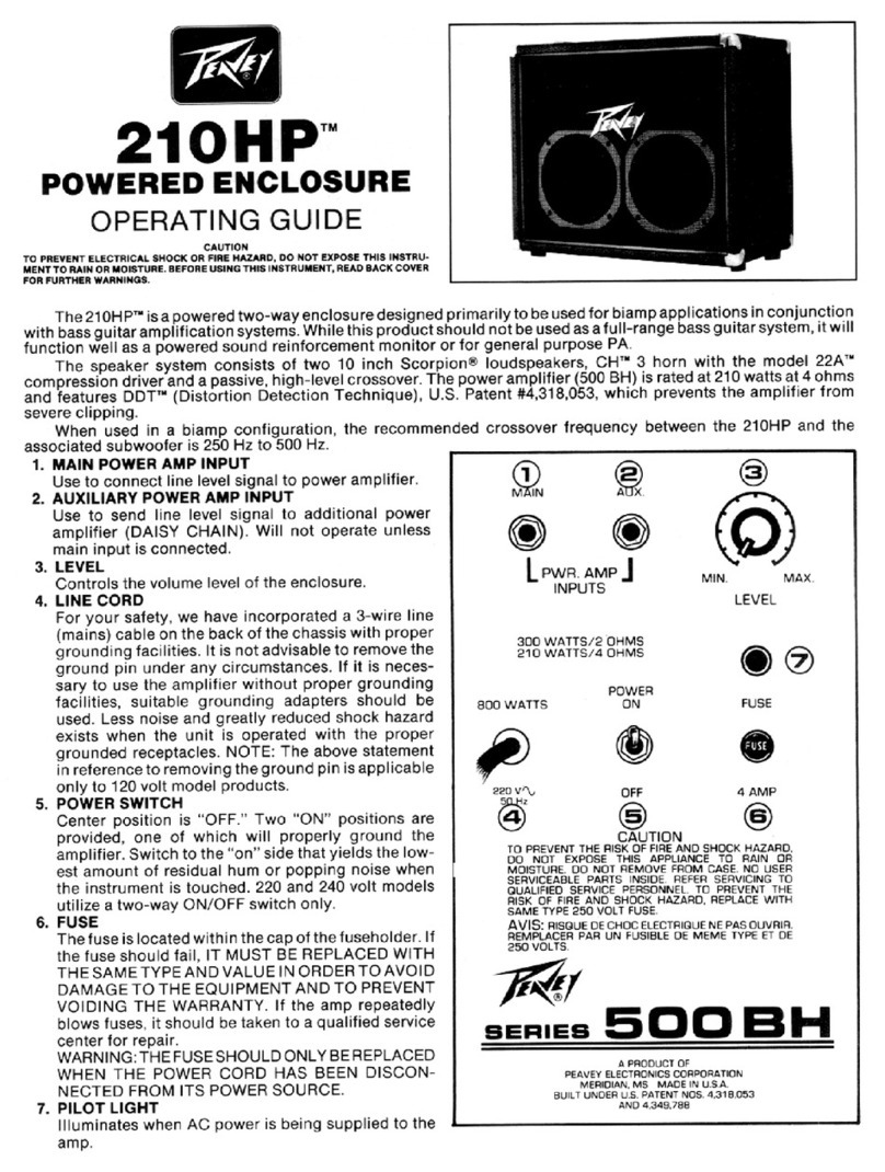 Peavey 210 HP User manual