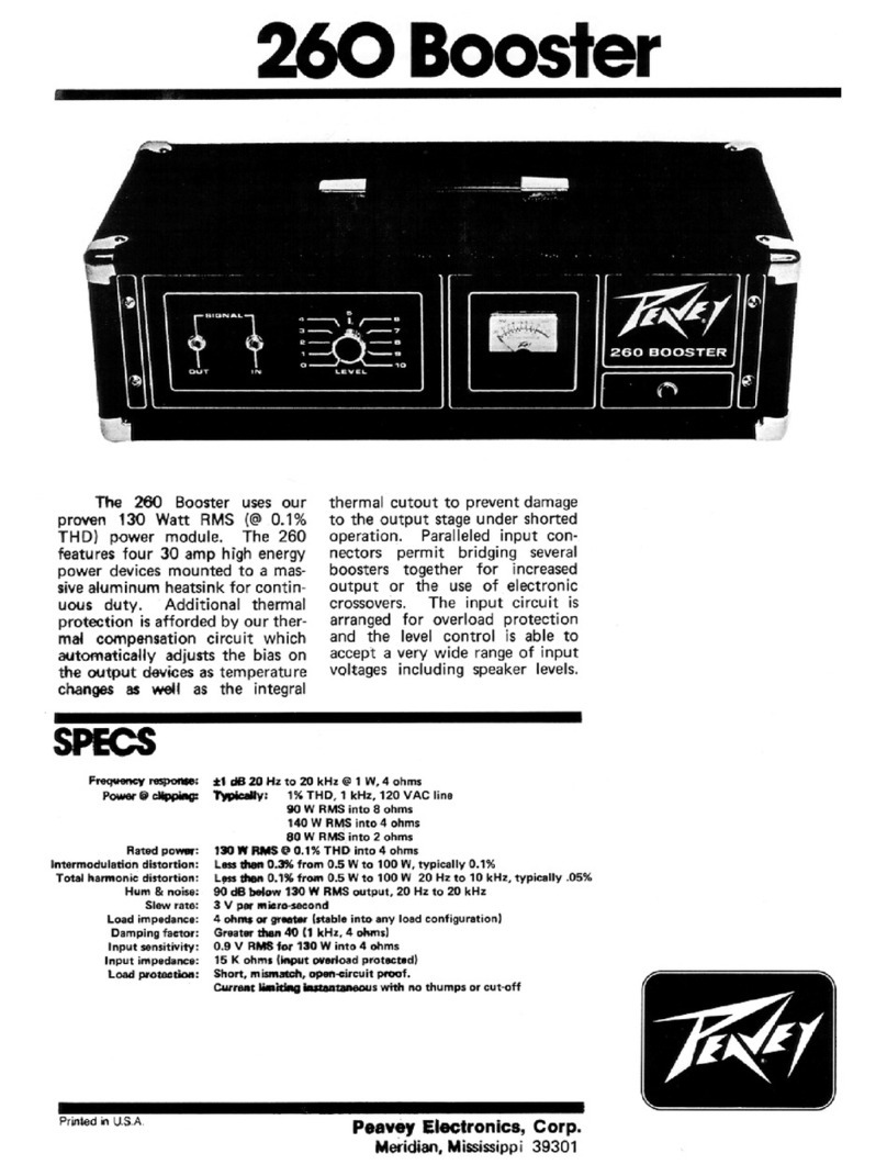 Peavey 260 User manual