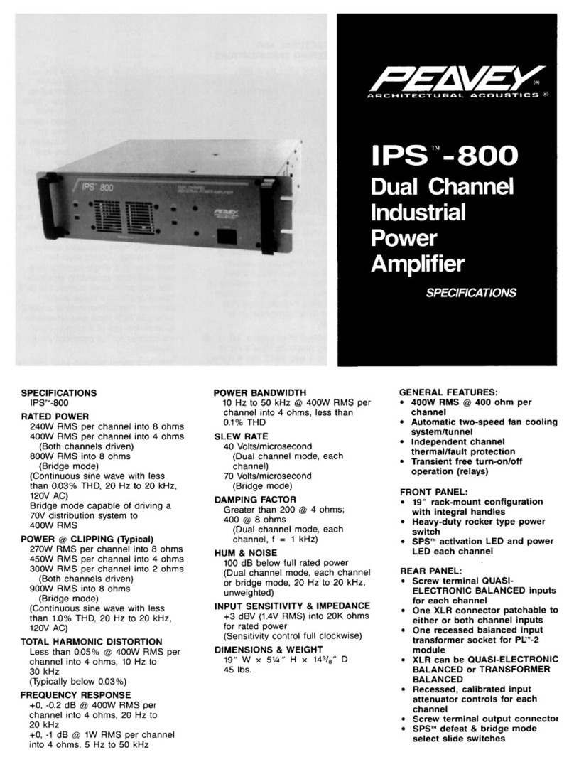 Peavey IPS 800 User manual