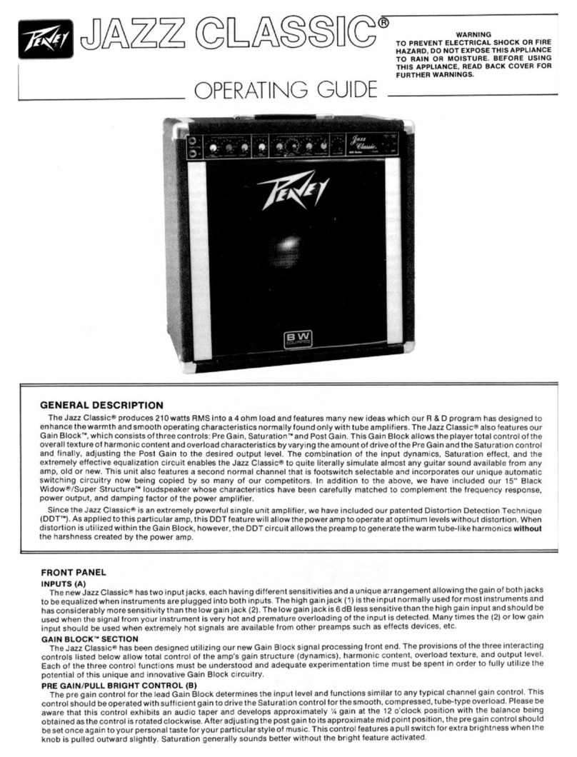 Peavey Jazz Classic user guide