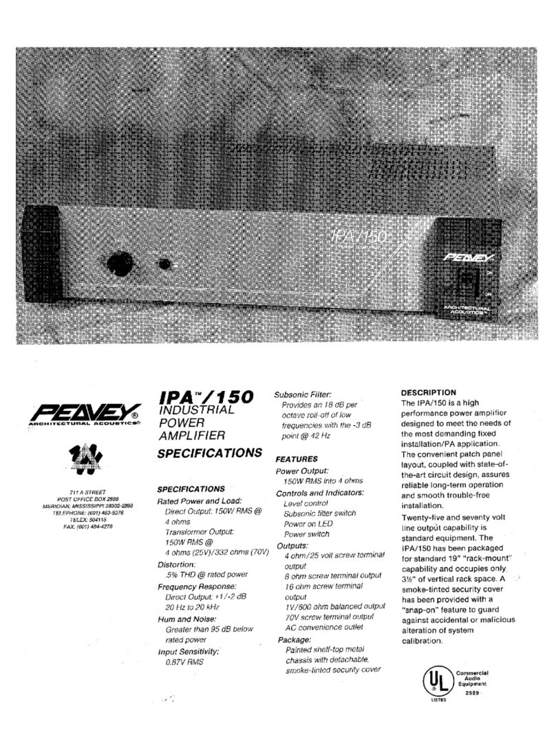Peavey IPA 150 User manual