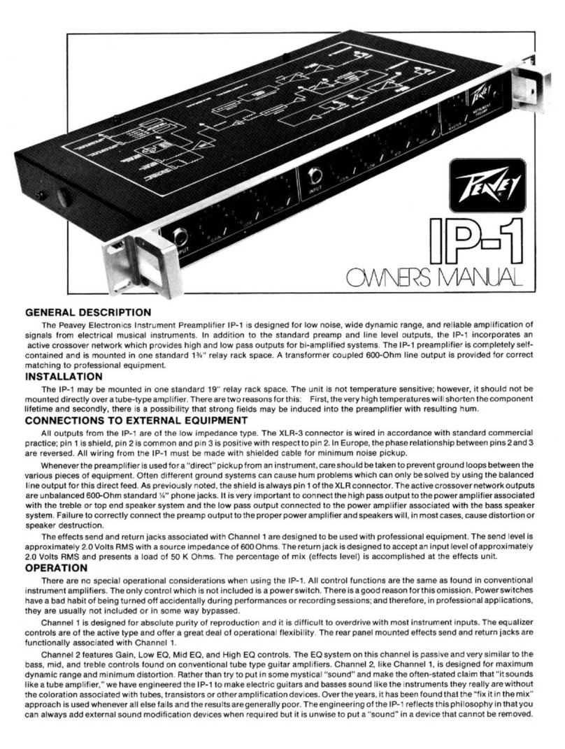 Peavey IP 1 User manual Peavey IP 1 User manual