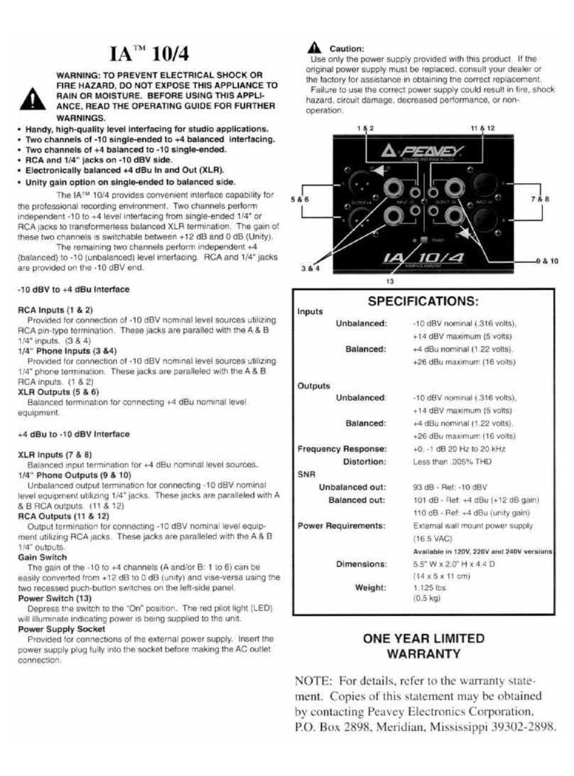Peavey IA 400 User manual