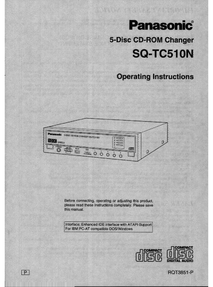 Panasonic SQ-TC510N User manual