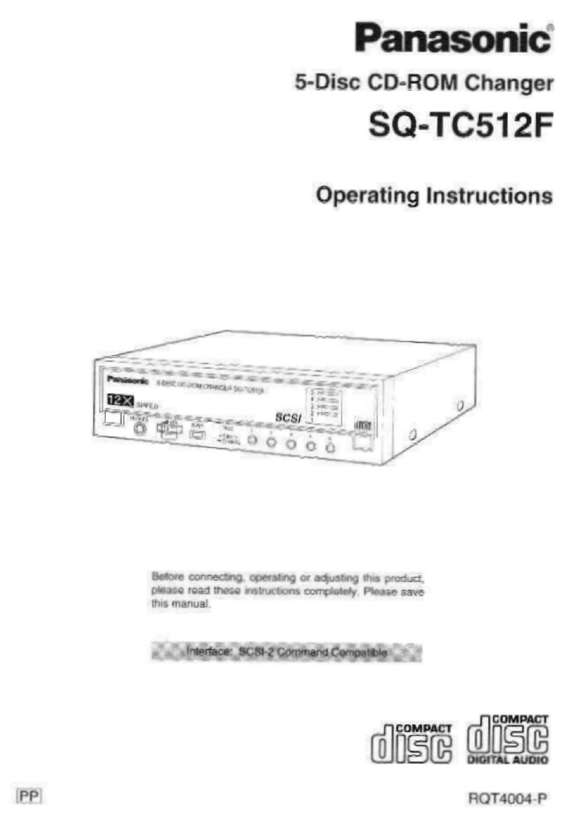 Panasonic SQ-TC512F User manual