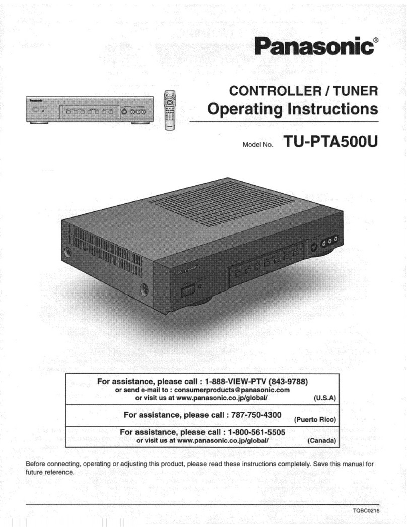 Panasonic TU-PTA500U User manual