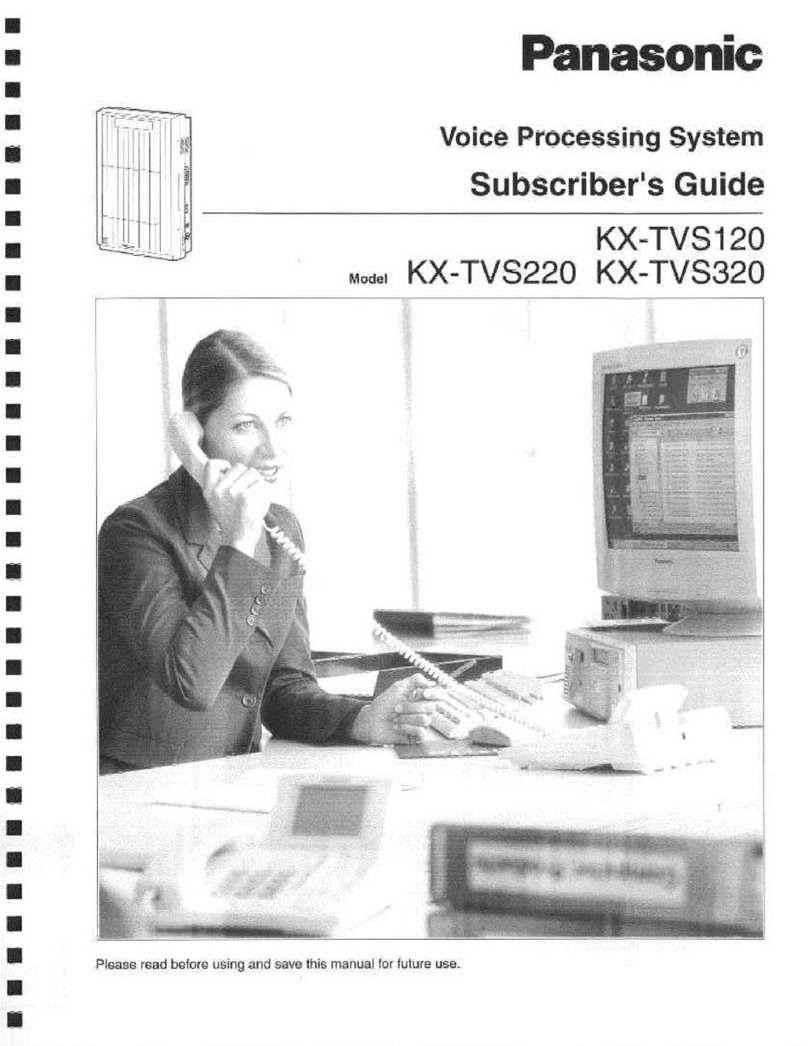 Panasonic KX-TVS120 User manual