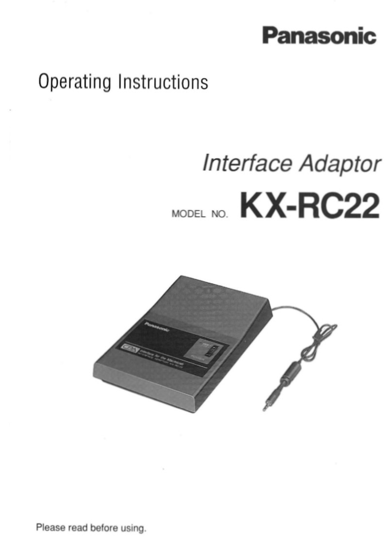 Panasonic KX-RC22 User manual